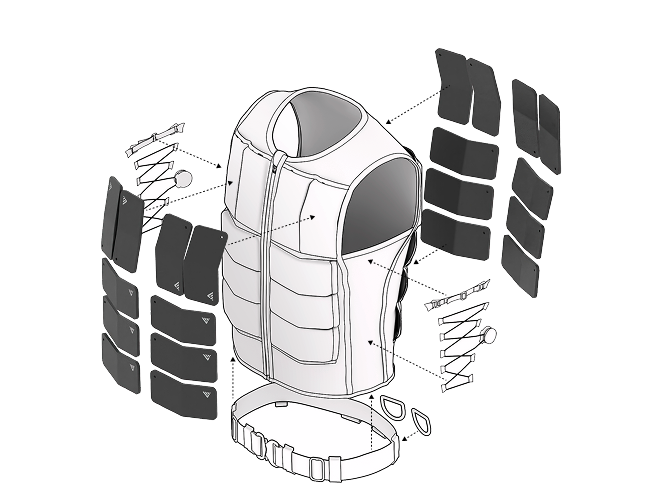 EVRVEST ALLROUNDER