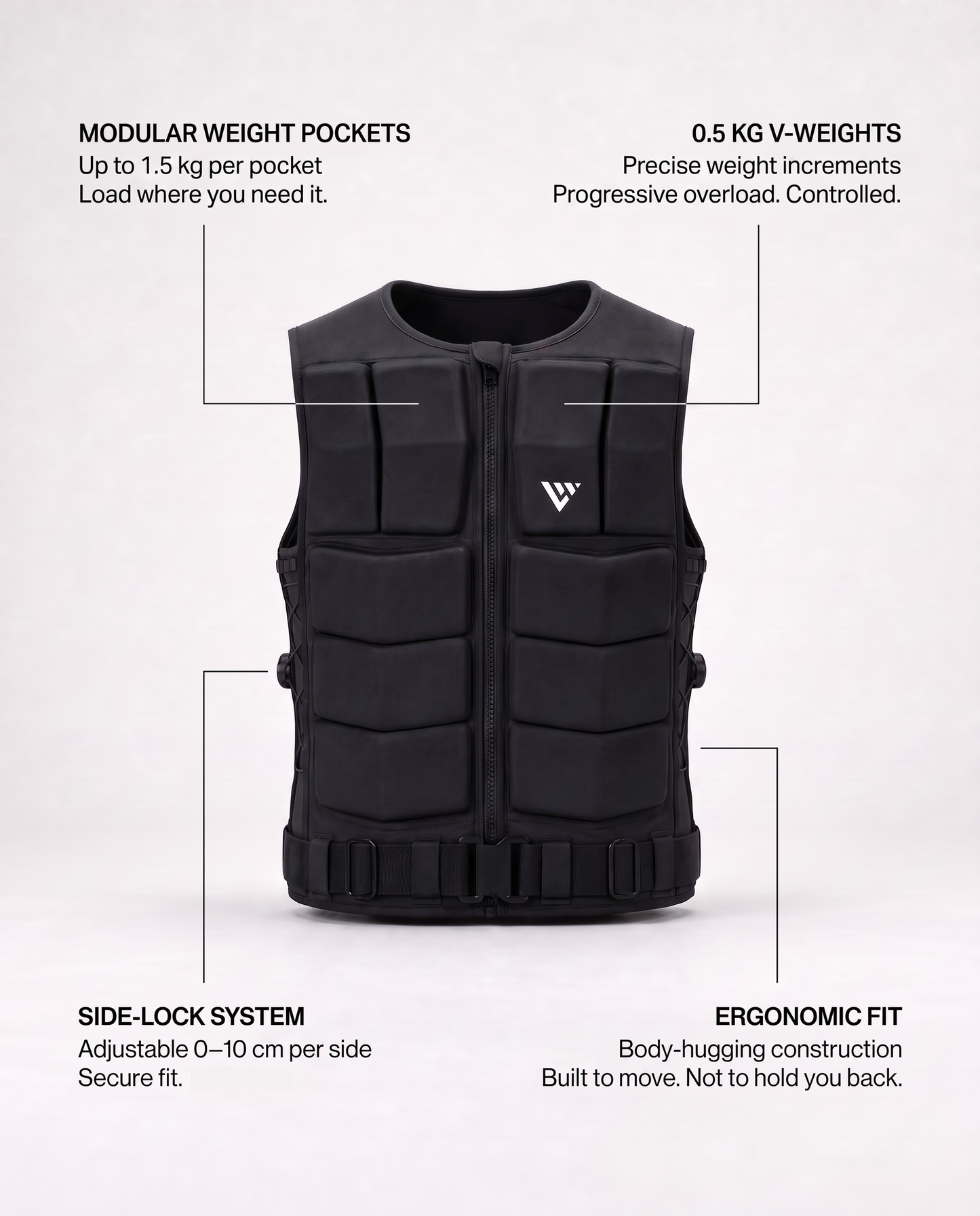 EVRVEST ALLROUNDER