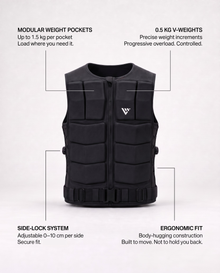 EVRVEST ALLROUNDER