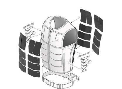 EVRVEST ALLROUNDER