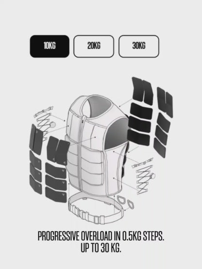 EVRVEST ALLROUNDER